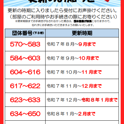ブログ記事のイメージ画像