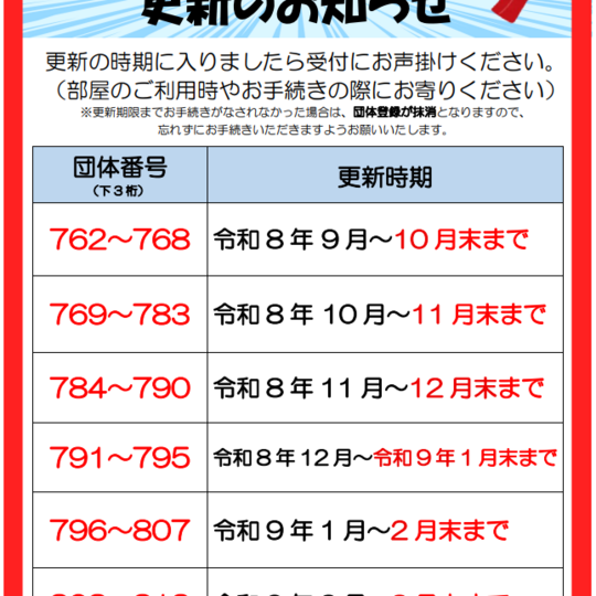 ブログ記事のイメージ画像